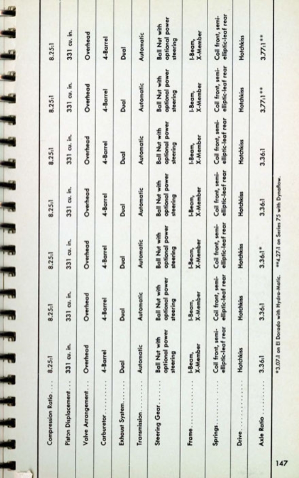 n_1953 Cadillac Data Book-147.jpg